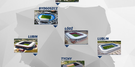 Polska gospodarzem kolejnych piłkarskich mistrzostw